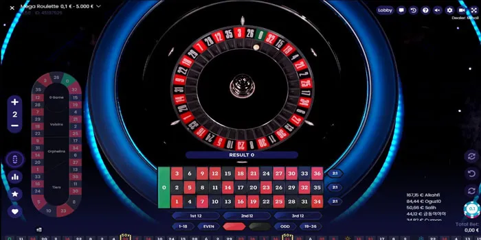 Panduan Cara Bermain